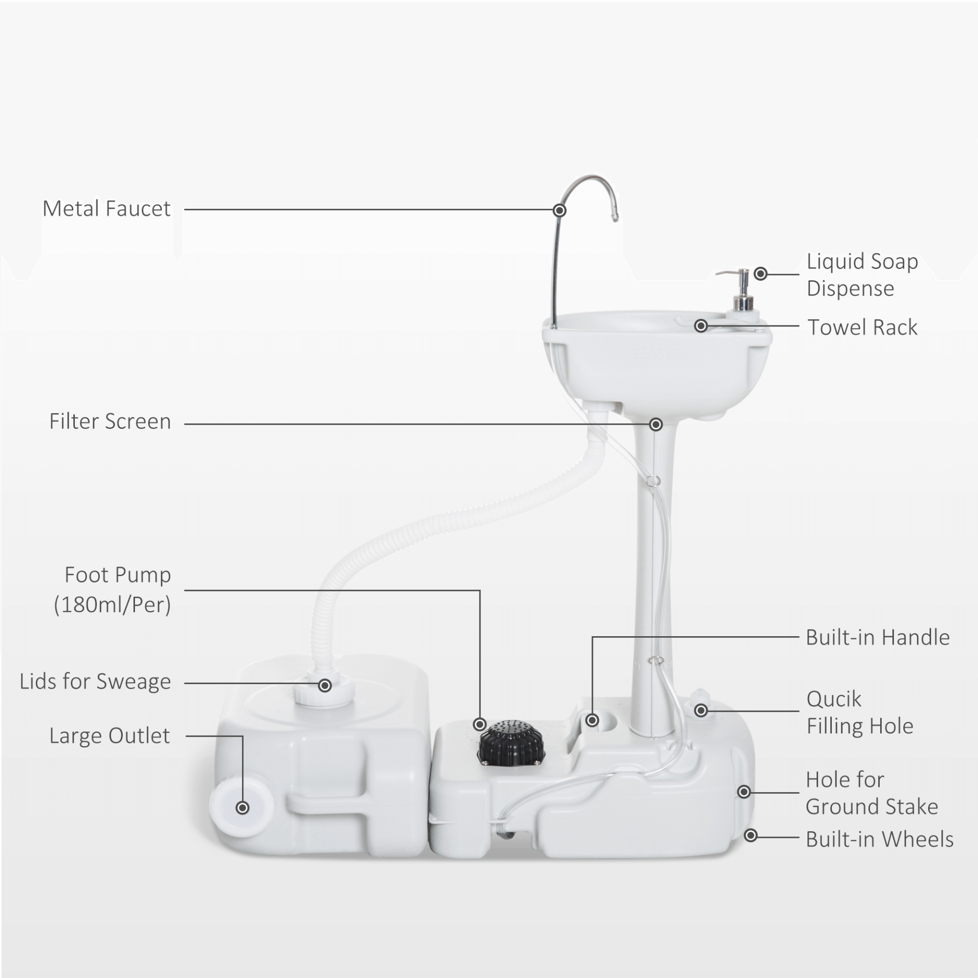 Camping Portable Hand Wash Sink Basin | Outdoor Hygiene, Stay clean at all your outdoor events with the Outsunny Camping Portable Hand Wash Sink Basin. Easy foot pump operation for convenient hygiene.