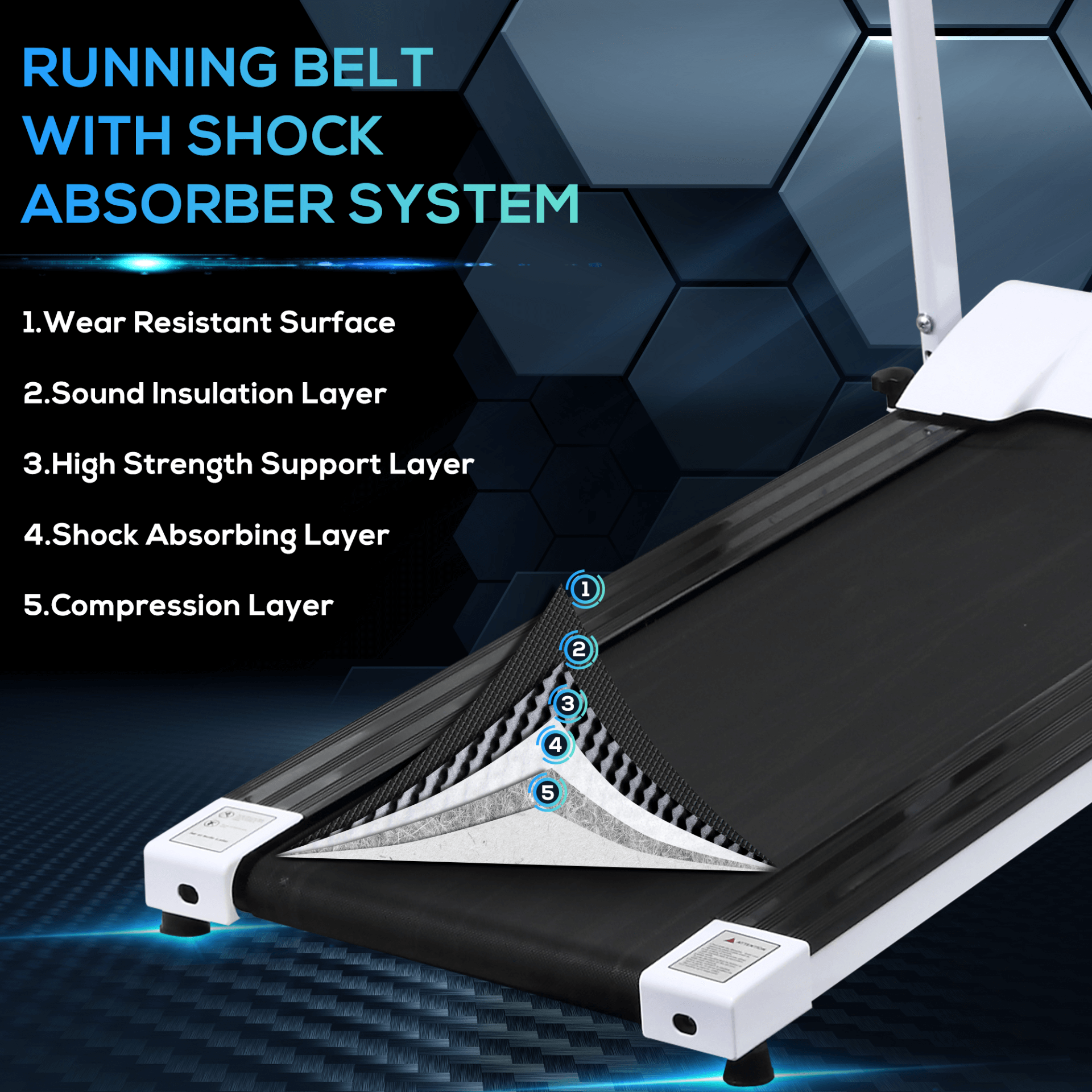 1.25HP Folding Electric Treadmill for Home & Gym, Achieve your fitness goals with our 1.25HP electric treadmill. Features include 1-10 km/h speed, LCD screen, safety features, and space-saving design.