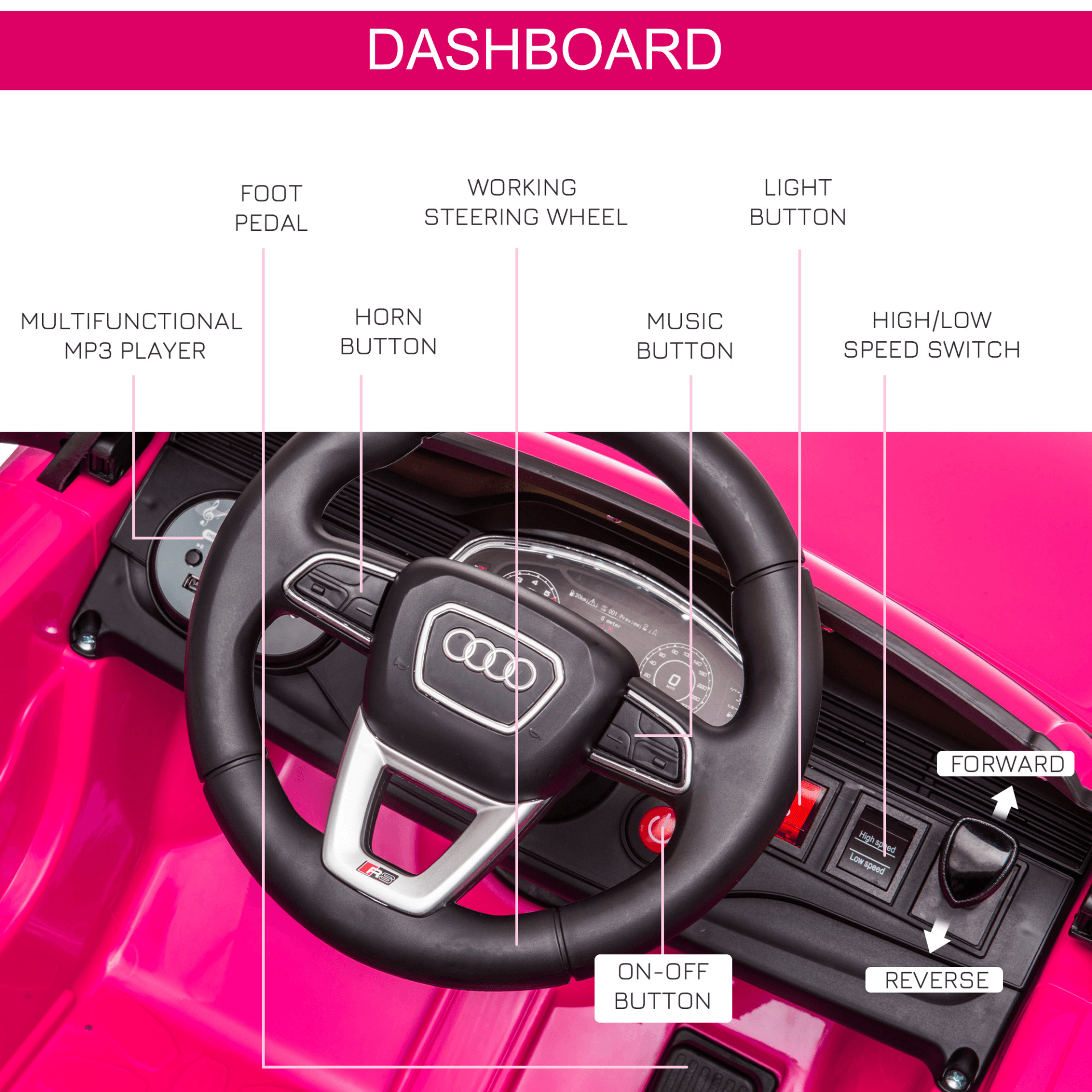 Pink Audi RS Q8 Kids Electric Car - 6V Ride On, Discover the 6V Pink Audi RS Q8 Kids Electric Ride On Car, complete with remote control, music, lights, USB, MP3 & Bluetooth for ages 3-5.