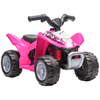 Honda Kids Quad Bike - 6V Electric ATV Toy in Pink, Discover the Honda Licensed Kids Quad Bike in Pink. Safe and fun 6V ride-on ATV toy for toddlers aged 1.5-3 years. Perfect for outdoor adventures!