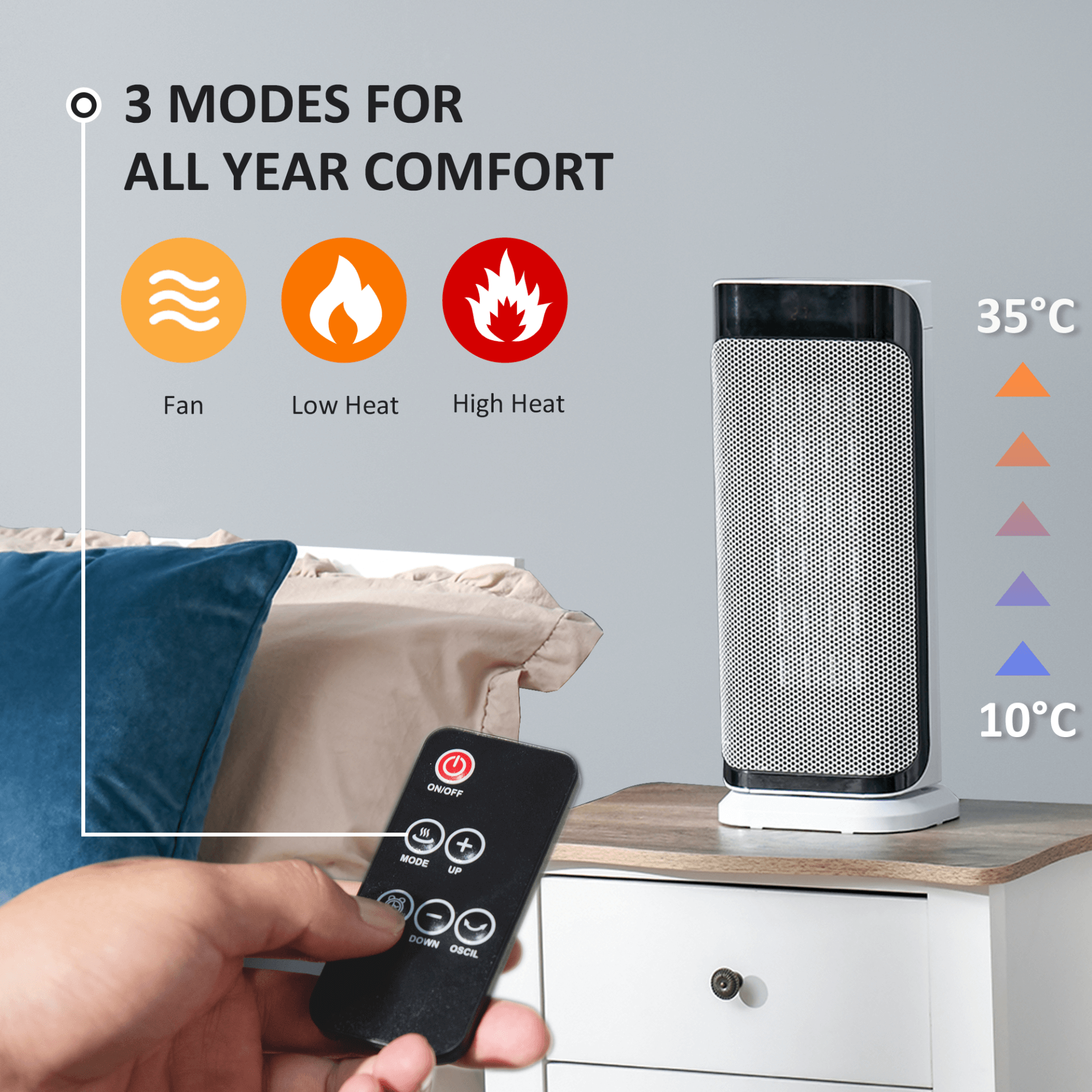 Ceramic Space Heater - 2000W Tower with Remote & Timer, Stay warm with our 2000W Ceramic Space Heater. Features adjustable thermostat, oscillation, and fan setting for year-round comfort. Perfect for indoor use.