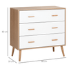 3-Drawer Chest - Elegant Storage in White & Natural Finish, Organize your space with our stylish 3-Drawer Chest. Featuring spacious drawers and a versatile white and natural wood design, it complements any room.