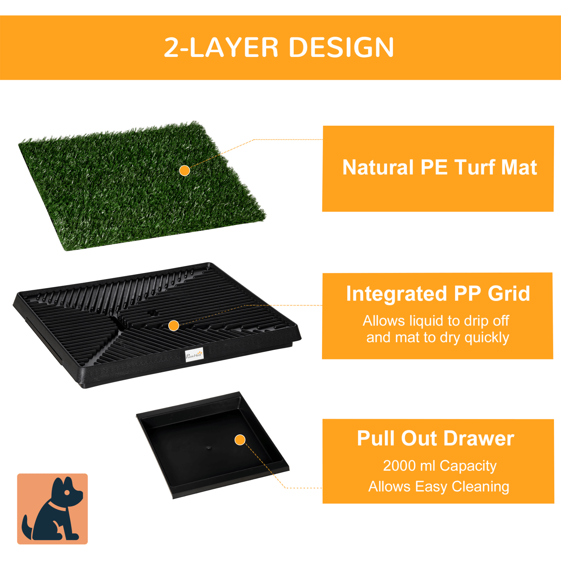 Indoor Pet Dog Toilet Mat with Tray - Easy Cleanup, Discover the Indoor Pet Dog Toilet Mat with Tray, an innovative 2-layer design with training grass for safe, convenient potty solution for your furry friend.