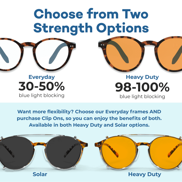 Lennon Blue Light Glasses - Block 30-50% HEV Protect eyes with Lennon Blue Light Glasses. Ideal for 1-6 hrs screen time daily. Minimizes color distortion & blocks harmful blue light.