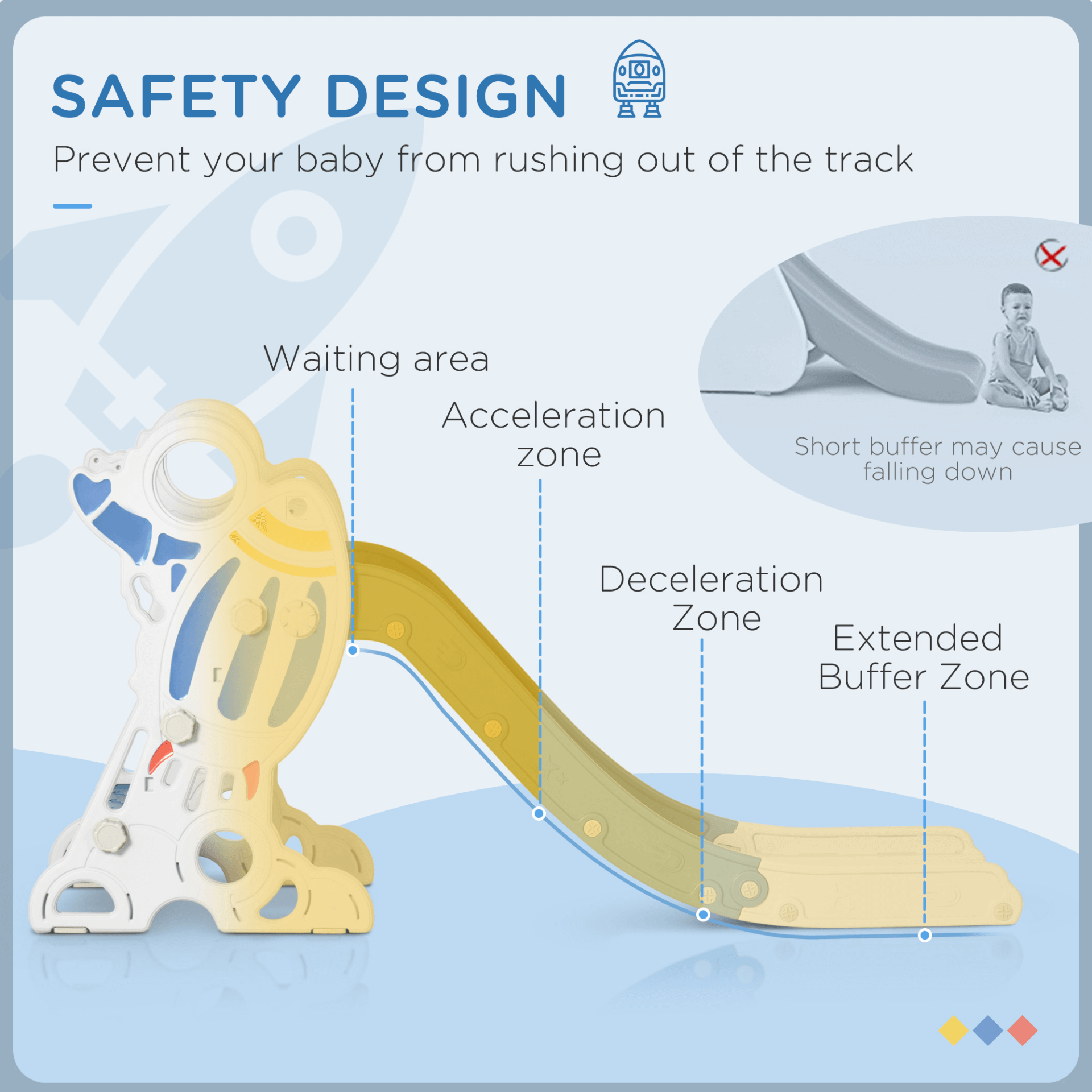 AIYAPLAY Kids Slide - Indoor Space Fun for Toddlers, Discover the AIYAPLAY Kids Slide, where space-themed play meets safety for toddlers aged 1.5-3 years. Endless fun awaits!