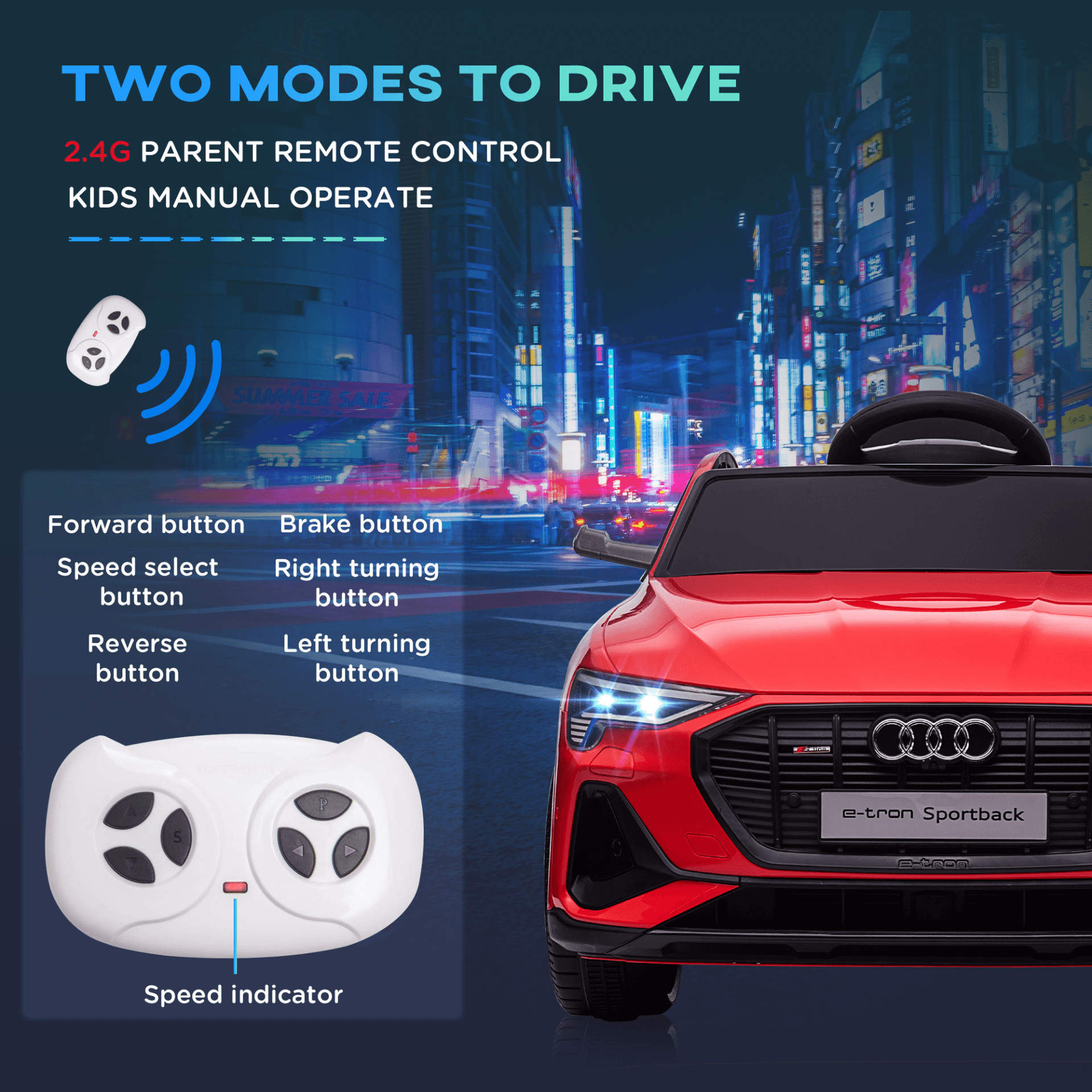 Audi E-tron Licensed 12V Kids Electric Ride On Car - Red, Experience the Thrill of Driving with the Audi E-tron Licensed Ride On Car! Get ready for an adventure with the Audi E-tron 12V Kids Electric Ride On Car.